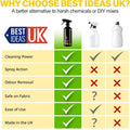 Proformula - Carpet & Fabric Cleaner - Best Ideas UK