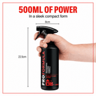 Proformula - Kitchen Hob & Oven Cleaner - Best Ideas UK