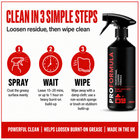 Proformula - Kitchen Hob & Oven Cleaner - Best Ideas UK