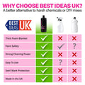 Proformula Snow Foam Concentrate - Bubble Gum Scent - Best Ideas UK