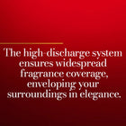 Victoire Rouge - HD Air Freshener by Rioné - Best Ideas UK