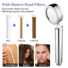 Qulo™ Ionic Softening Shower Head - Best Ideas UK