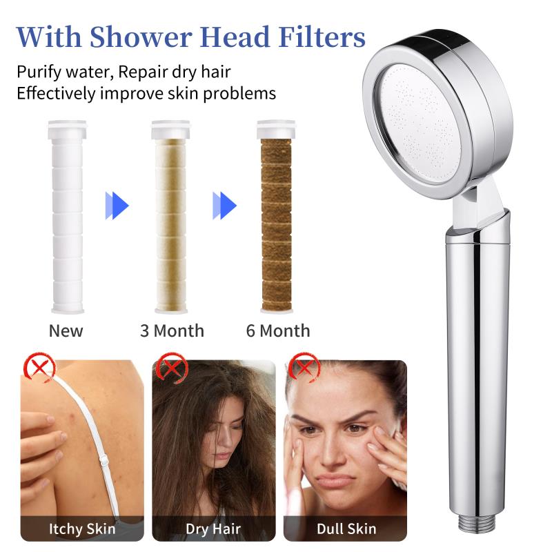 Qulo™ Ionic Softening Shower Head - Best Ideas UK