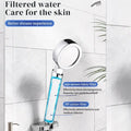 Qulo™ Ionic Softening Shower Head - Best Ideas UK