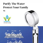 Qulo™ Ionic Softening Shower Head - Best Ideas UK