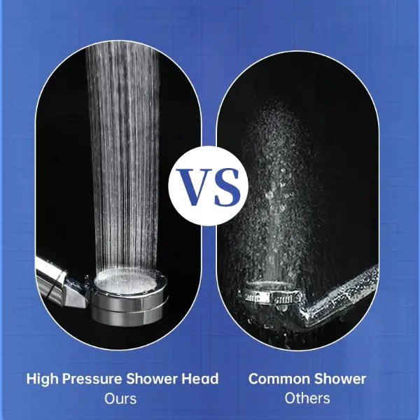 Qulo™ Ionic Softening Shower Head - Best Ideas UK
